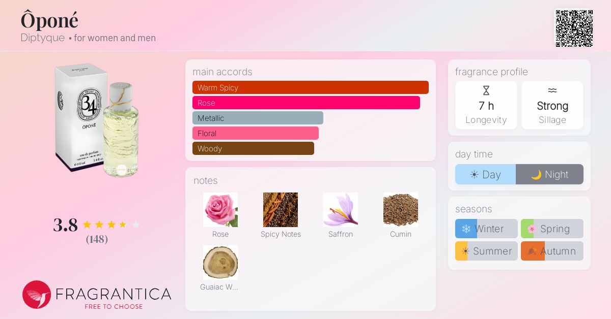 Fragrantica image 4