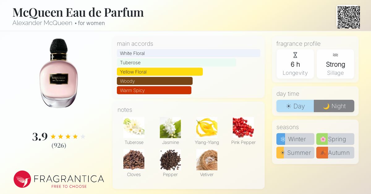 Fragrantica image 4