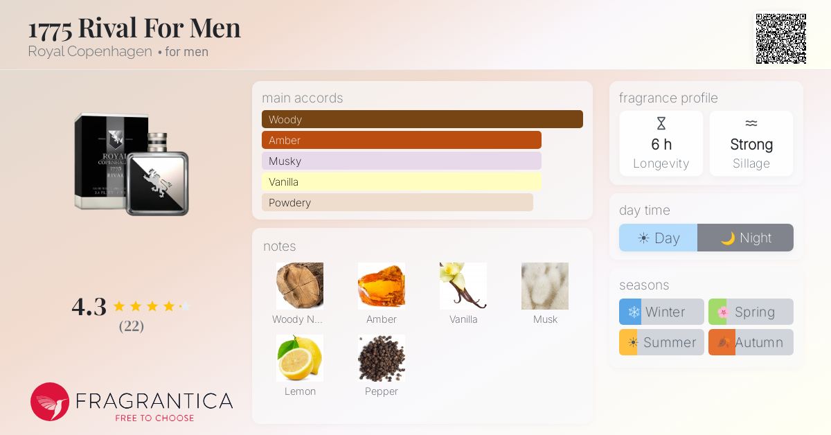 Fragrantica image 4