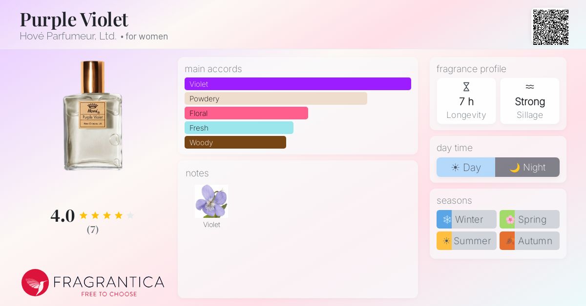 Fragrantica image 4