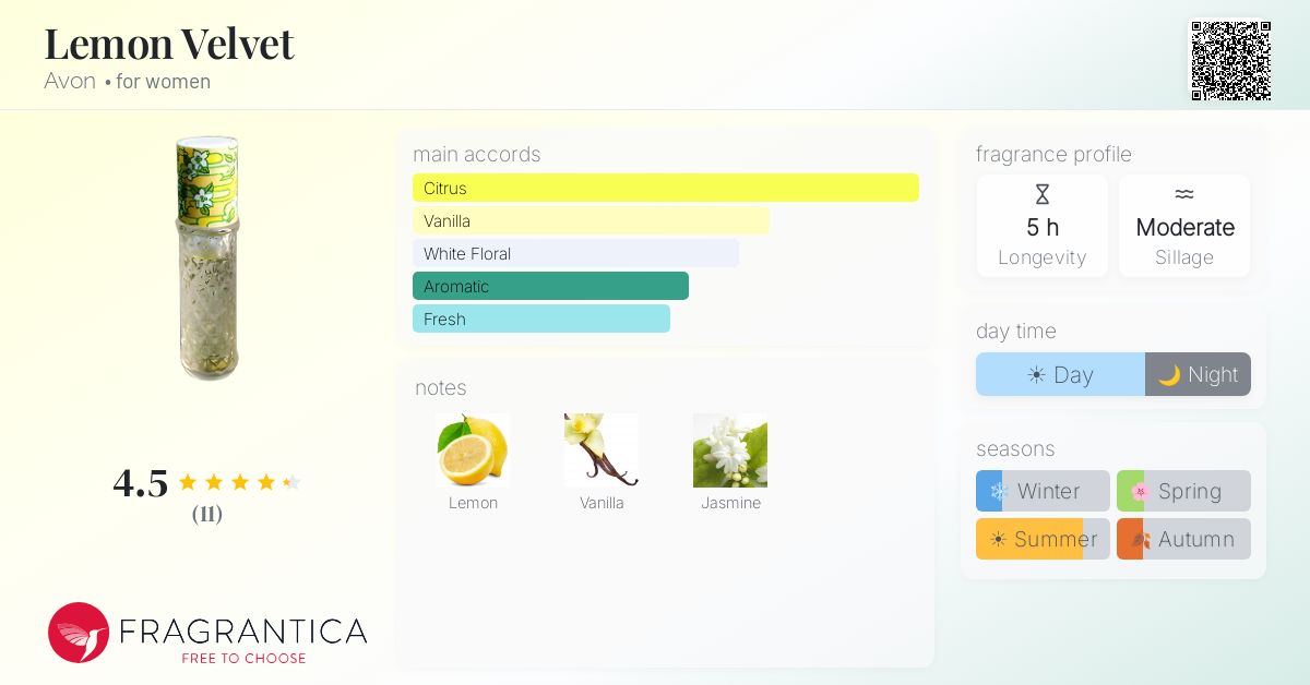 Fragrantica image 4