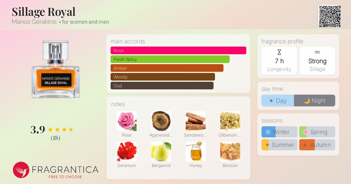 Fragrantica image 4