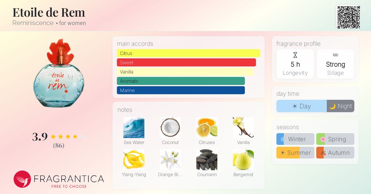 Fragrantica image 4