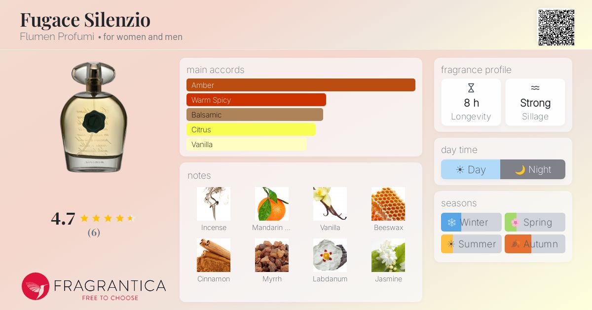 Fragrantica image 4