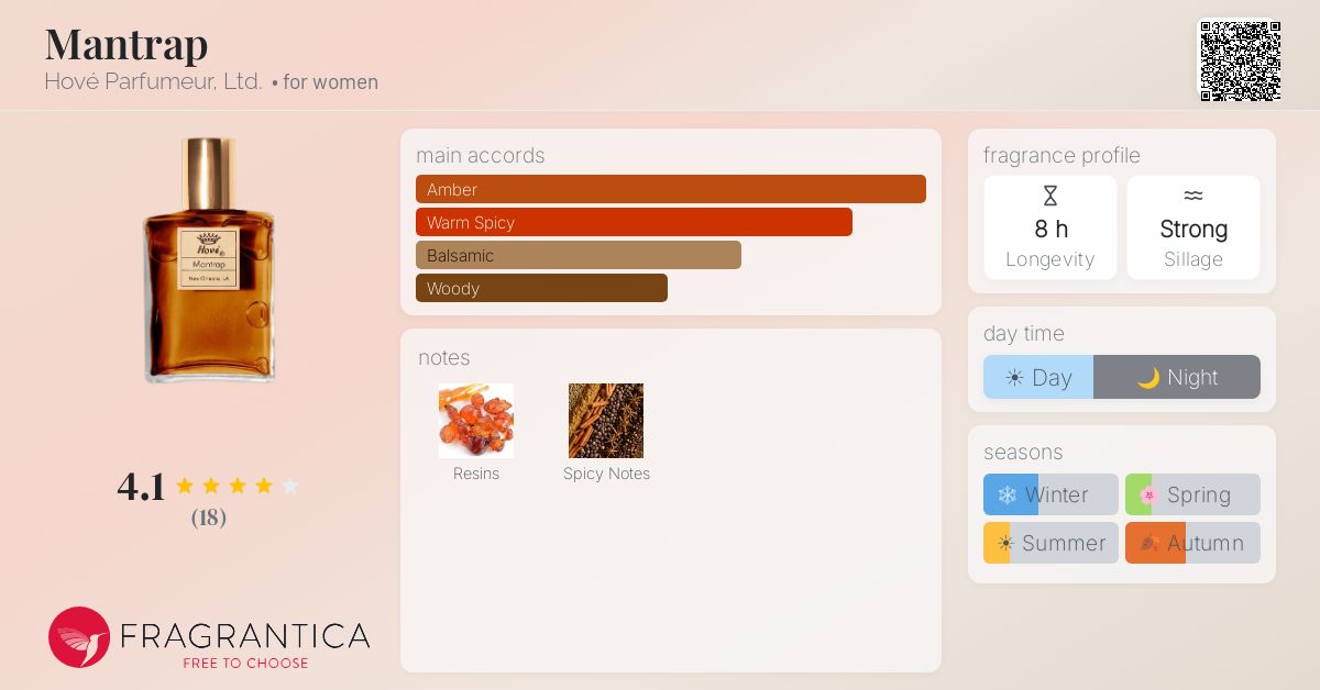 Fragrantica image 4