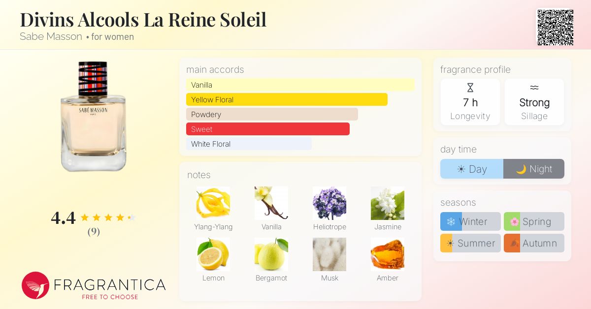 Fragrantica image 4