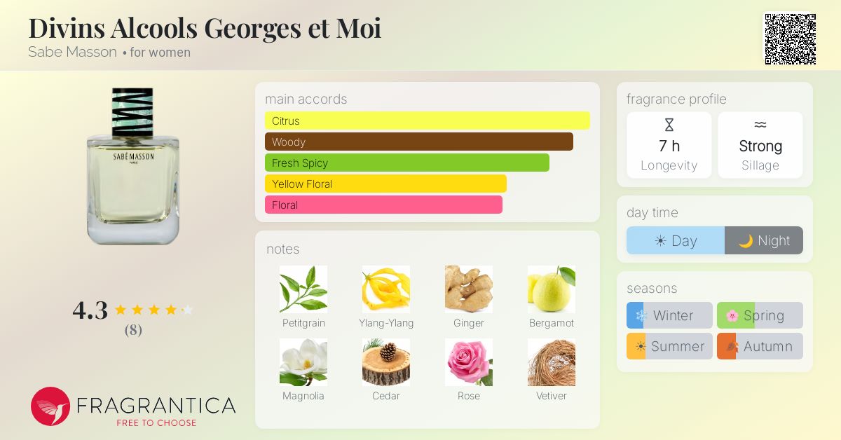 Fragrantica image 4