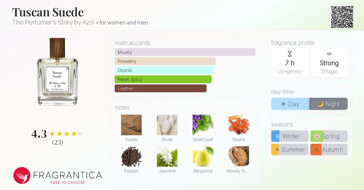 Fragrantica image 4