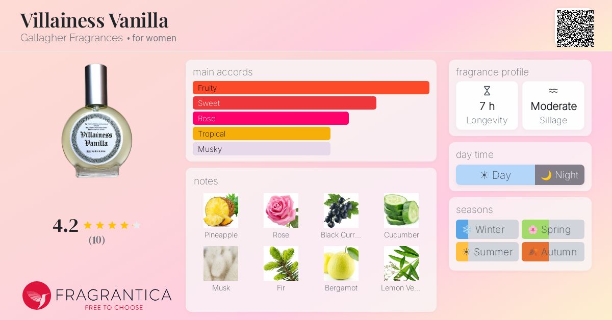 Fragrantica image 4