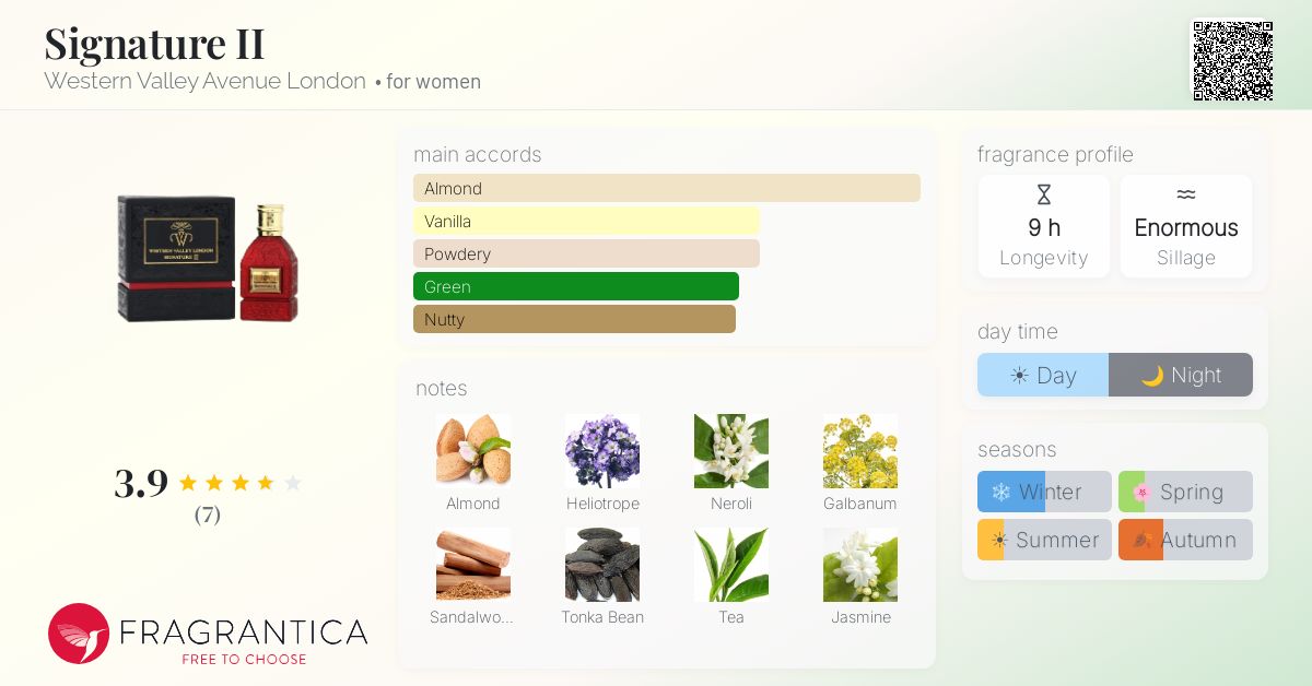 Fragrantica image 4