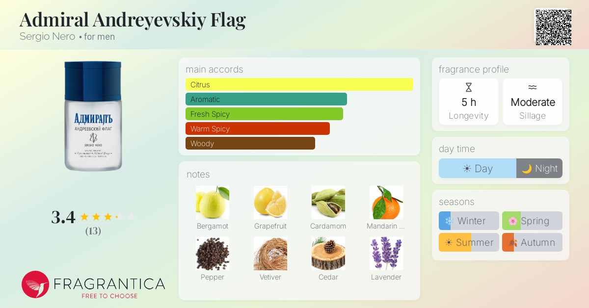 Fragrantica image 4
