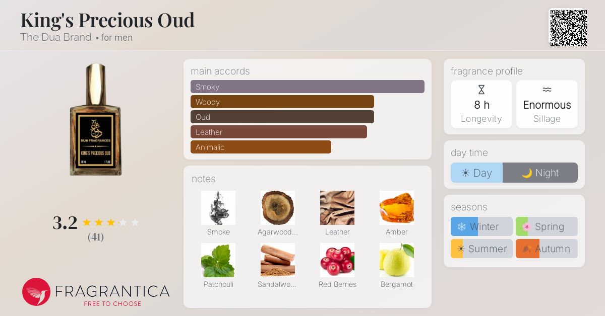 Fragrantica image 4