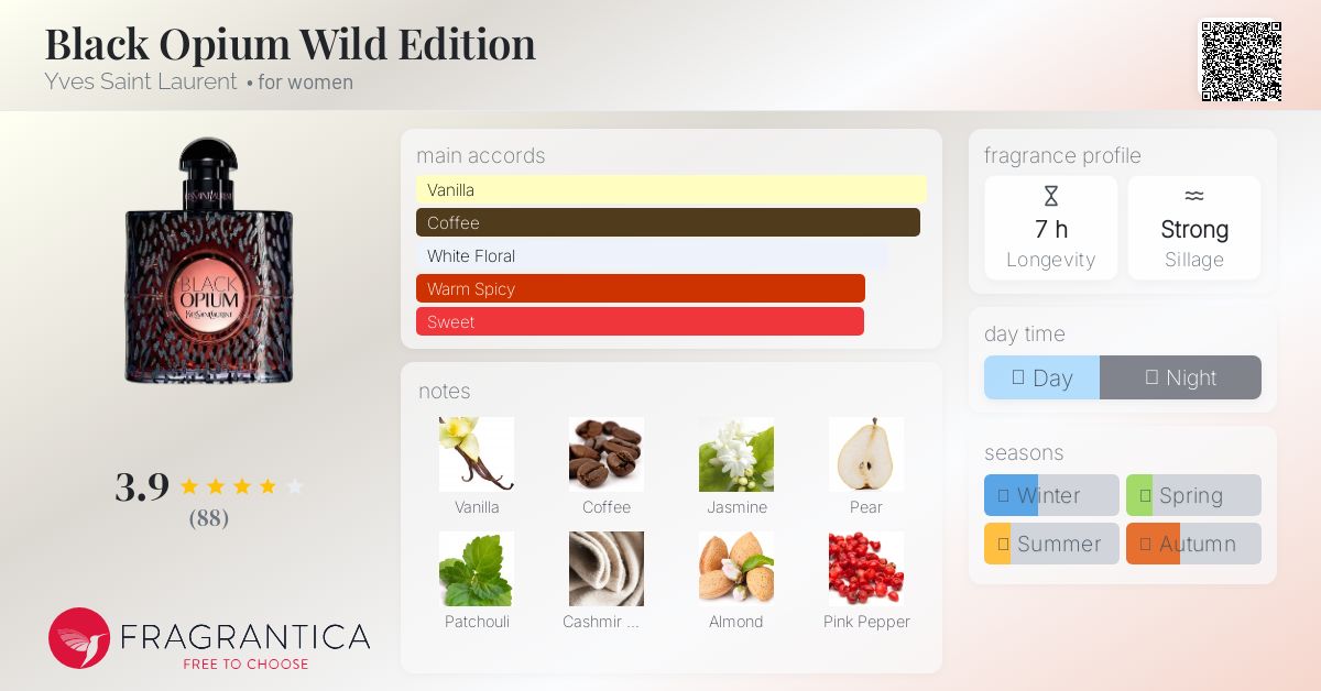 Black Opium Wild Edition Yves Saint Laurent perfume - a fragrance