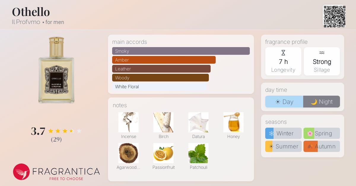 Fragrantica image 4