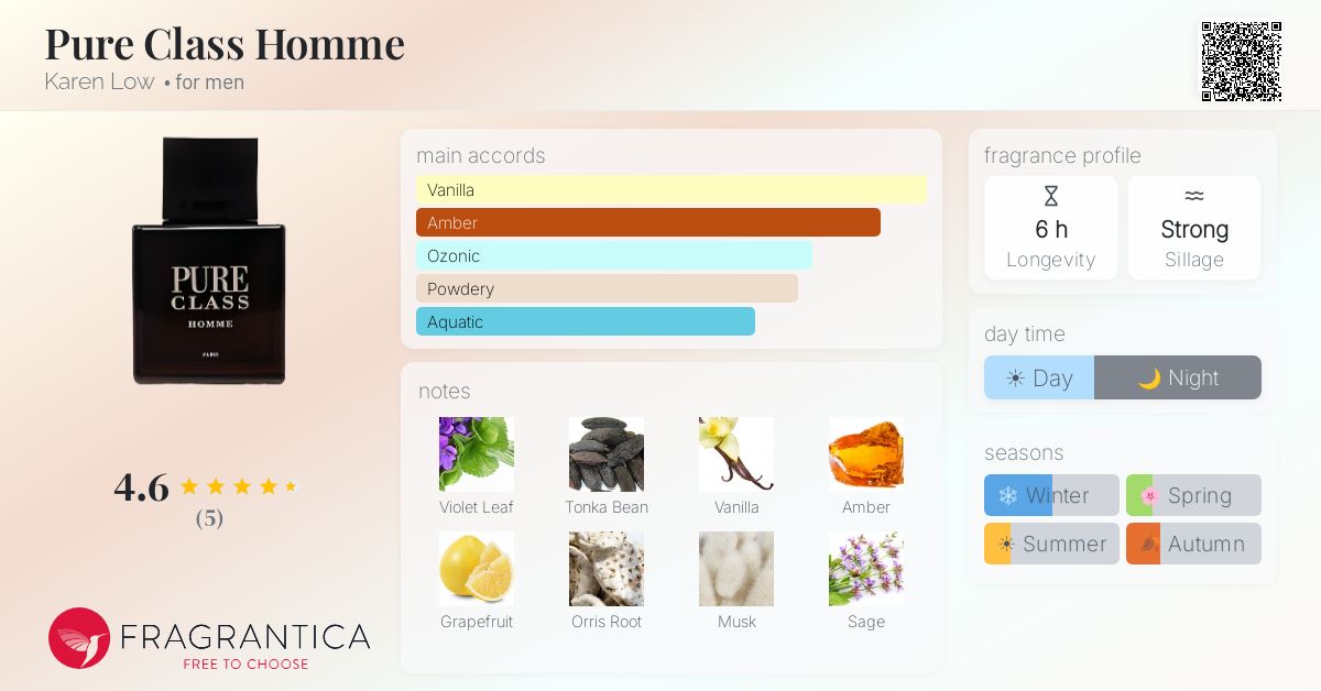 Fragrantica image 4