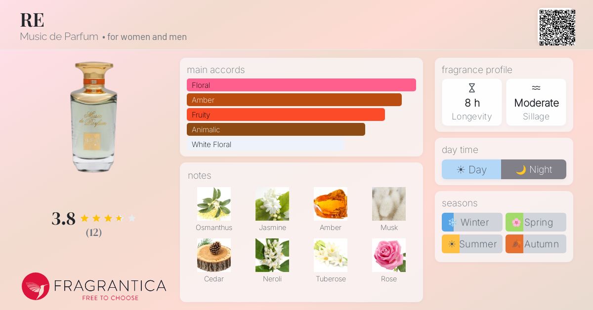 Fragrantica image 4