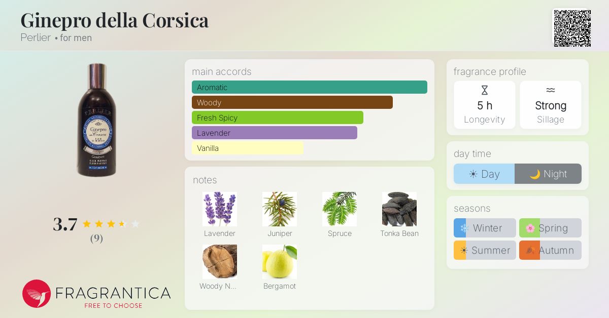 Fragrantica image 4