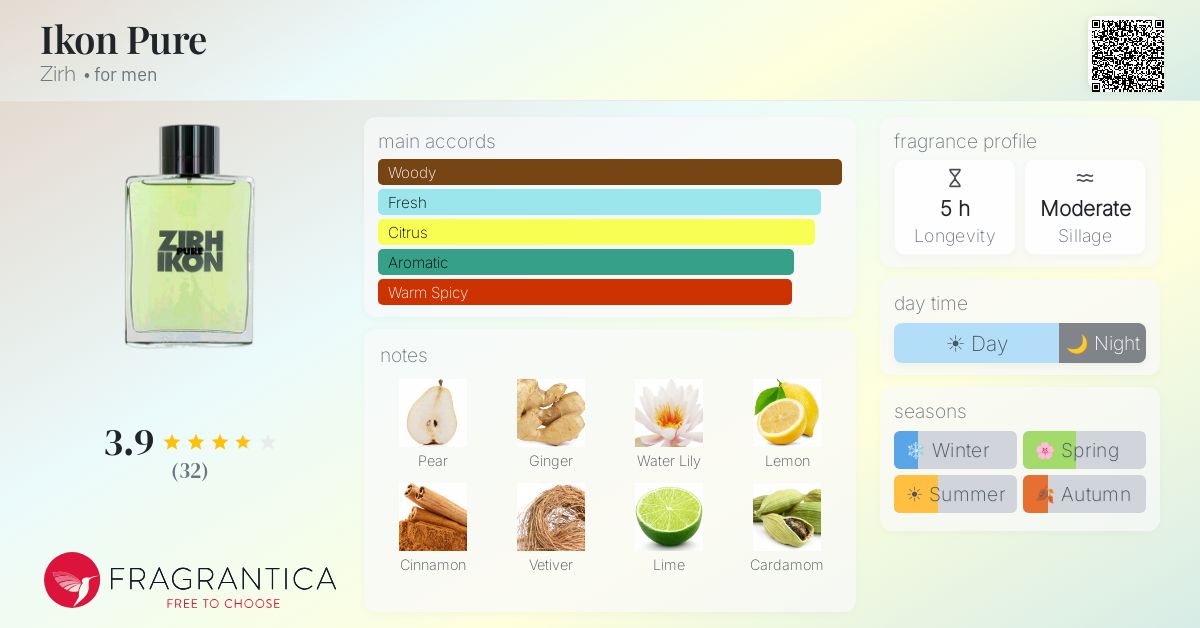 Fragrantica image 4