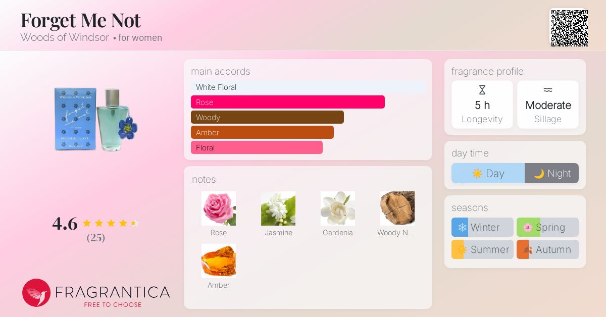 ウッズ・オブ・ウィンザー オードトワレ 忘れな草の香りFORGET-ME-NOT