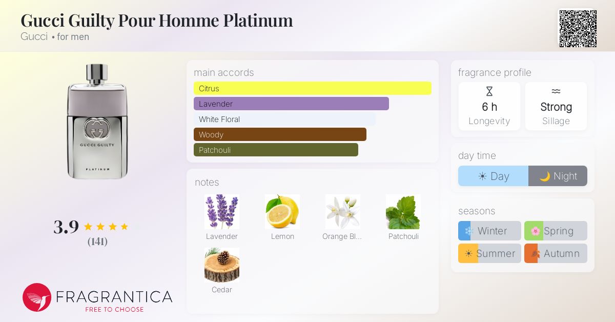 Fragrantica image 4