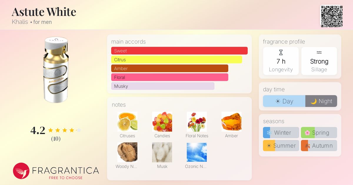 Fragrantica image 4