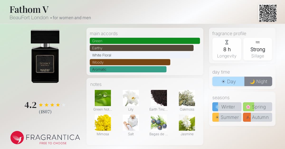 Fragrantica image 4