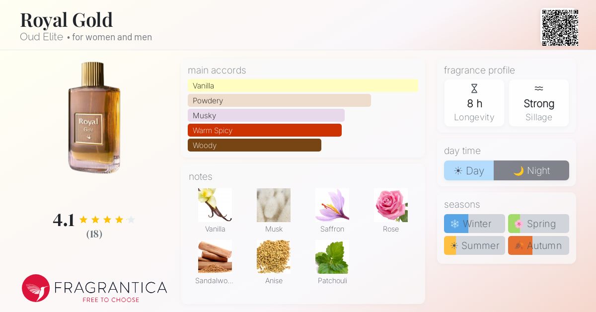 Fragrantica image 4