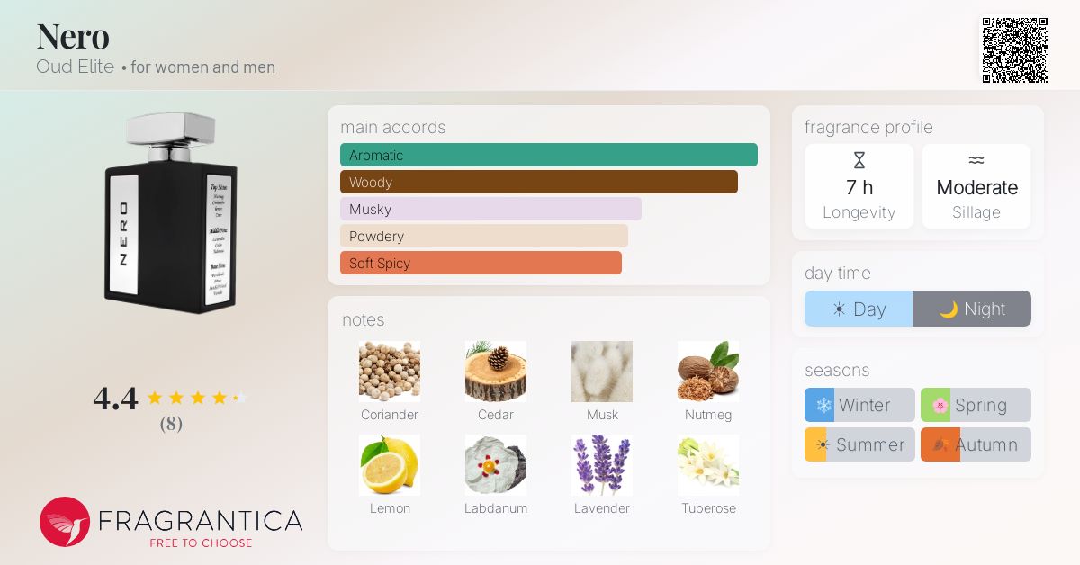 Fragrantica image 4