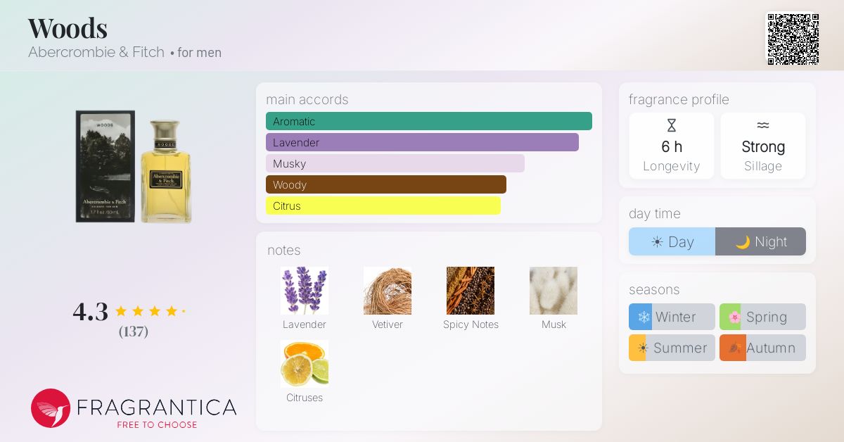 Fragrantica image 4