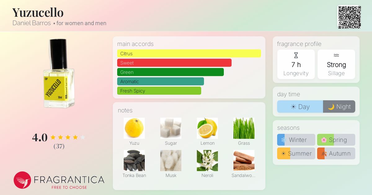 Fragrantica image 4
