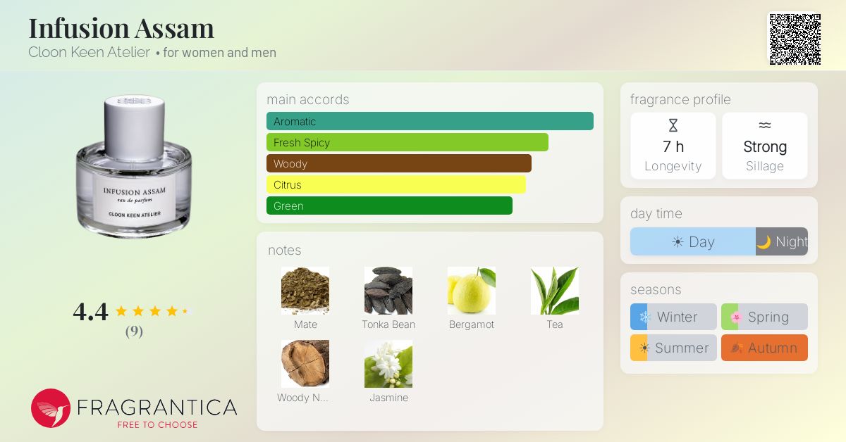 Fragrantica image 4