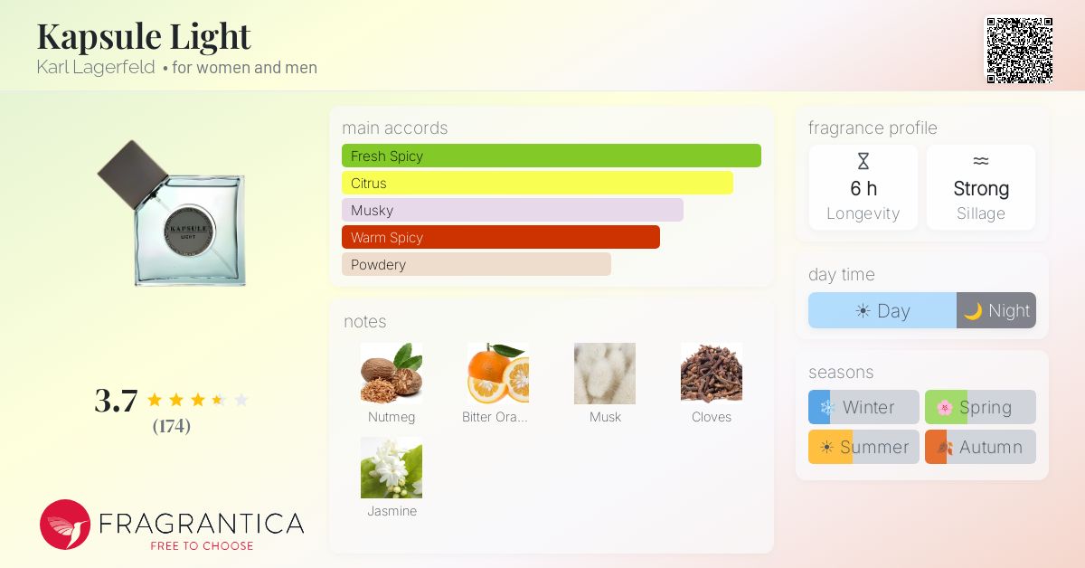 Fragrantica image 4