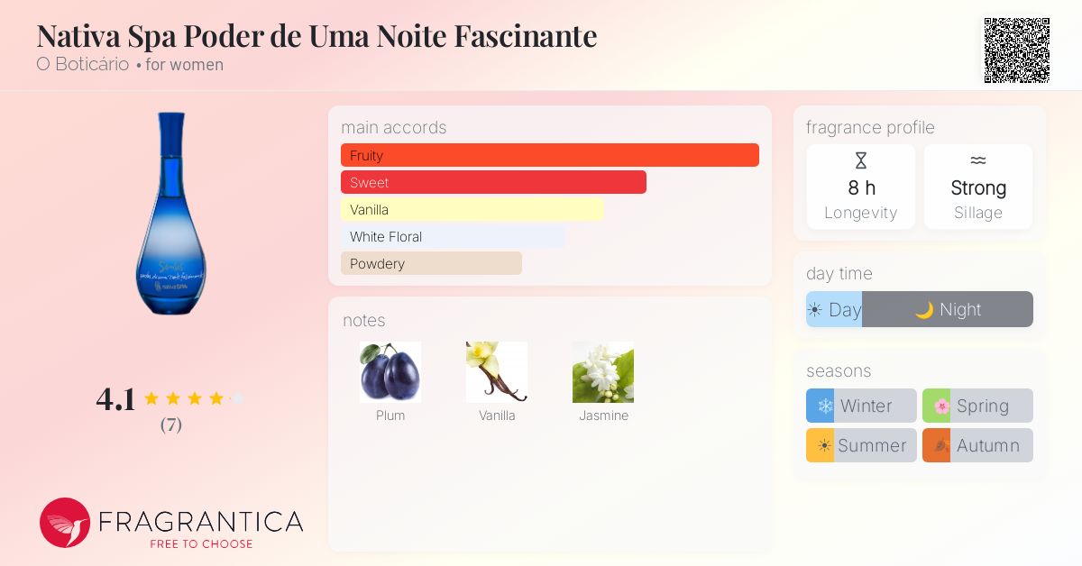 Fragrantica image 4