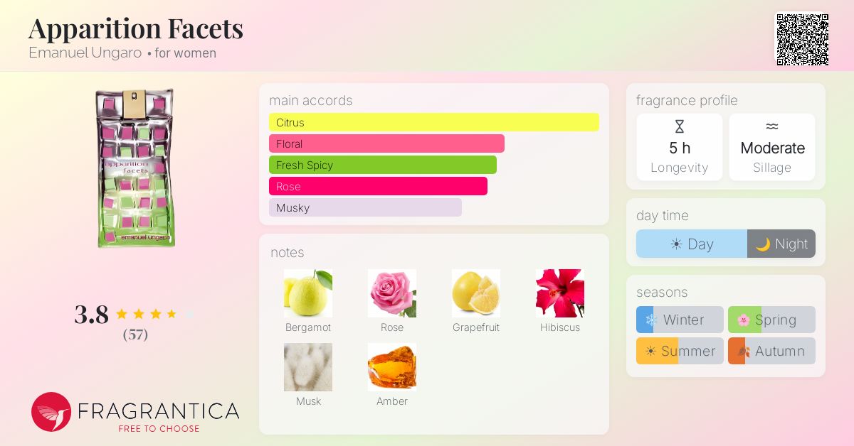 Fragrantica image 4