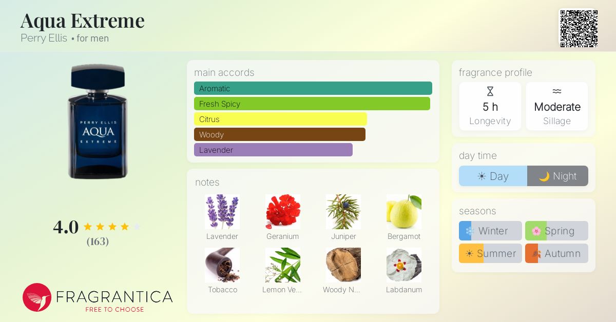 Fragrantica image 4