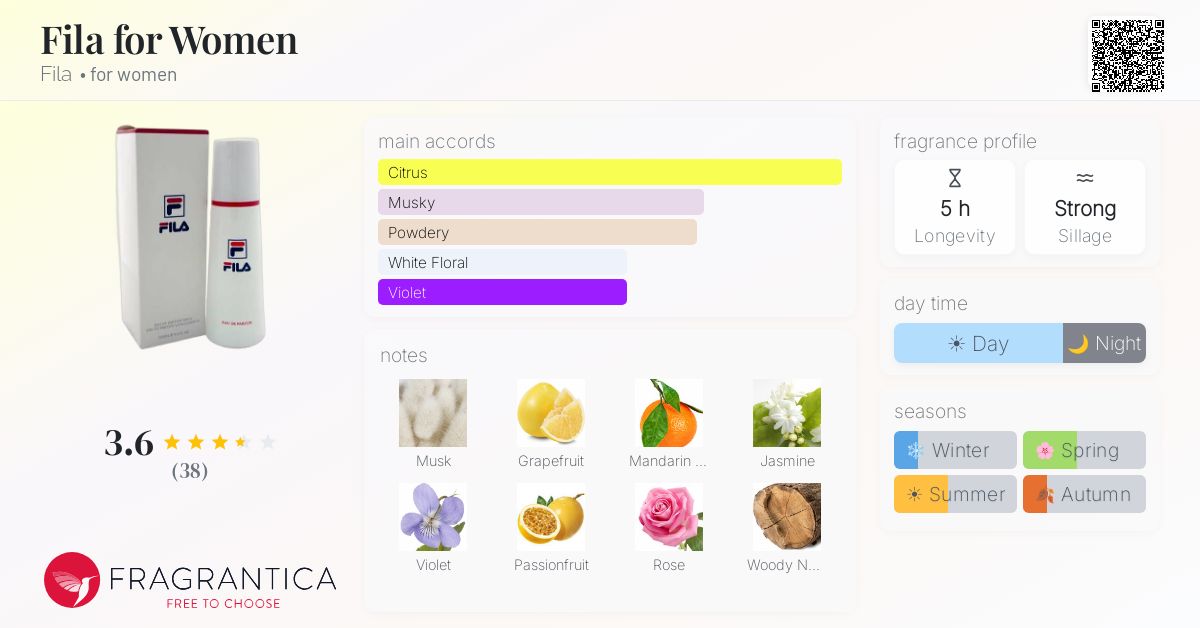 Fragrantica image 4