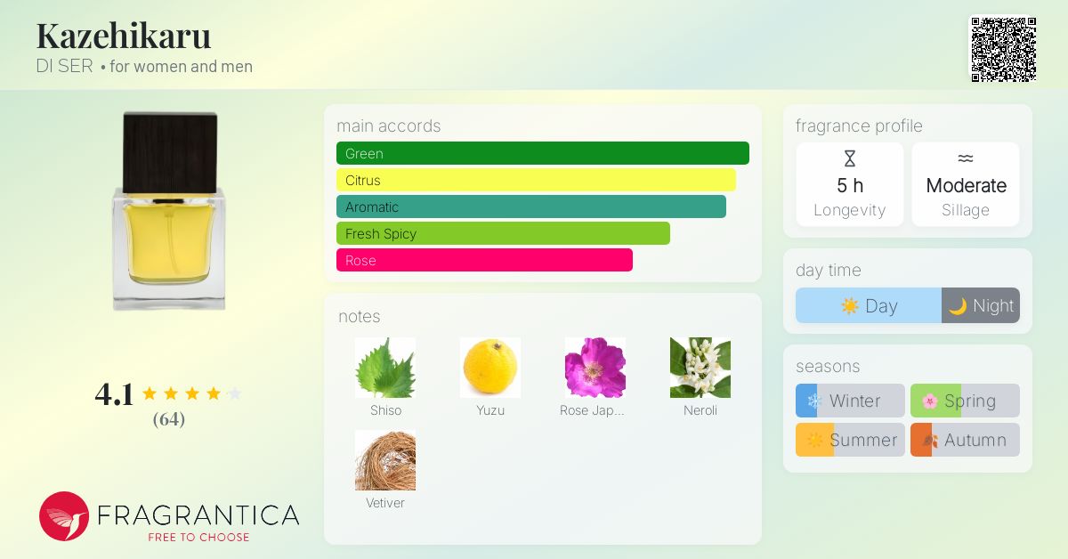 Kazehikaru DI SER perfume - a fragrance for women and men