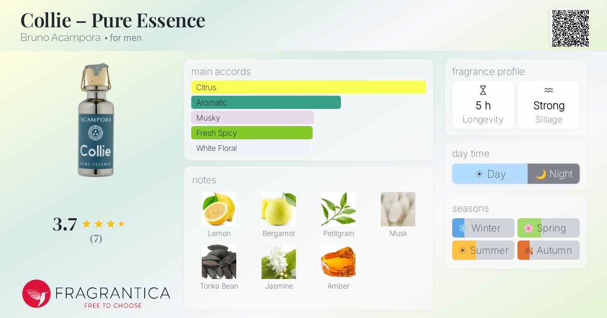 Fragrantica image 4