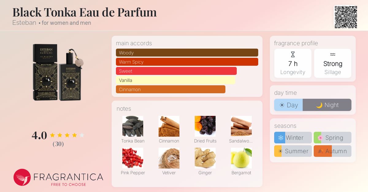 Fragrantica image 4