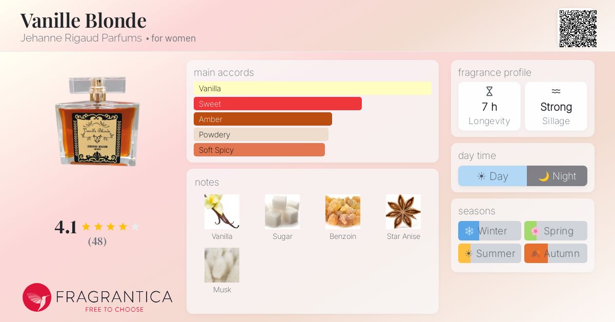 Fragrantica image 4