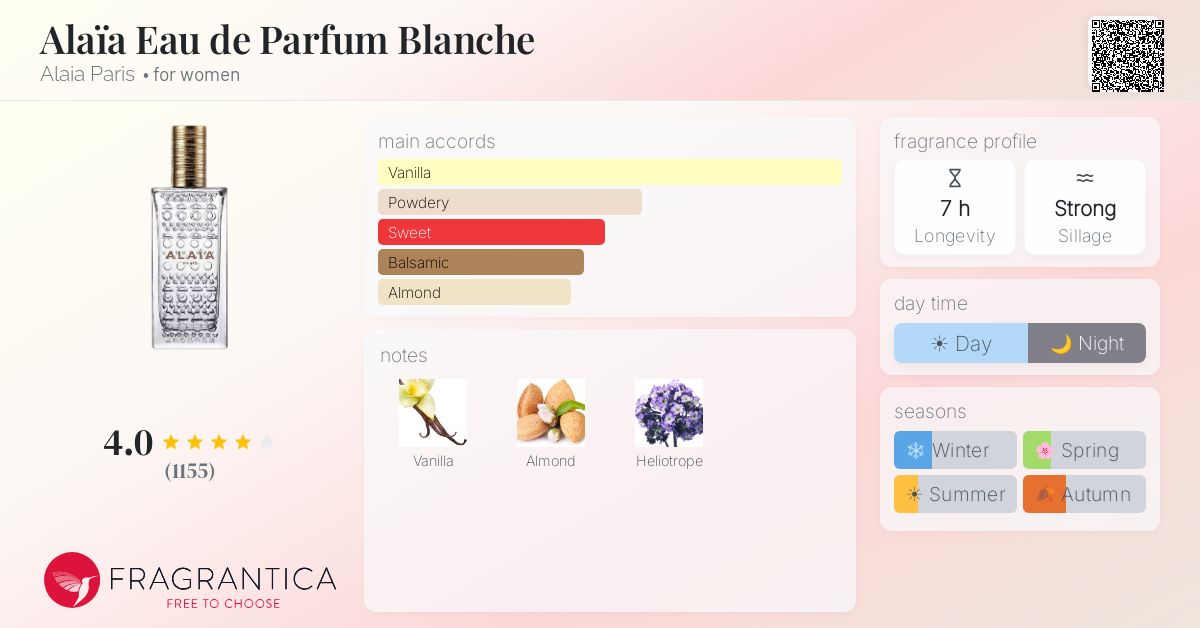 Fragrantica image 4