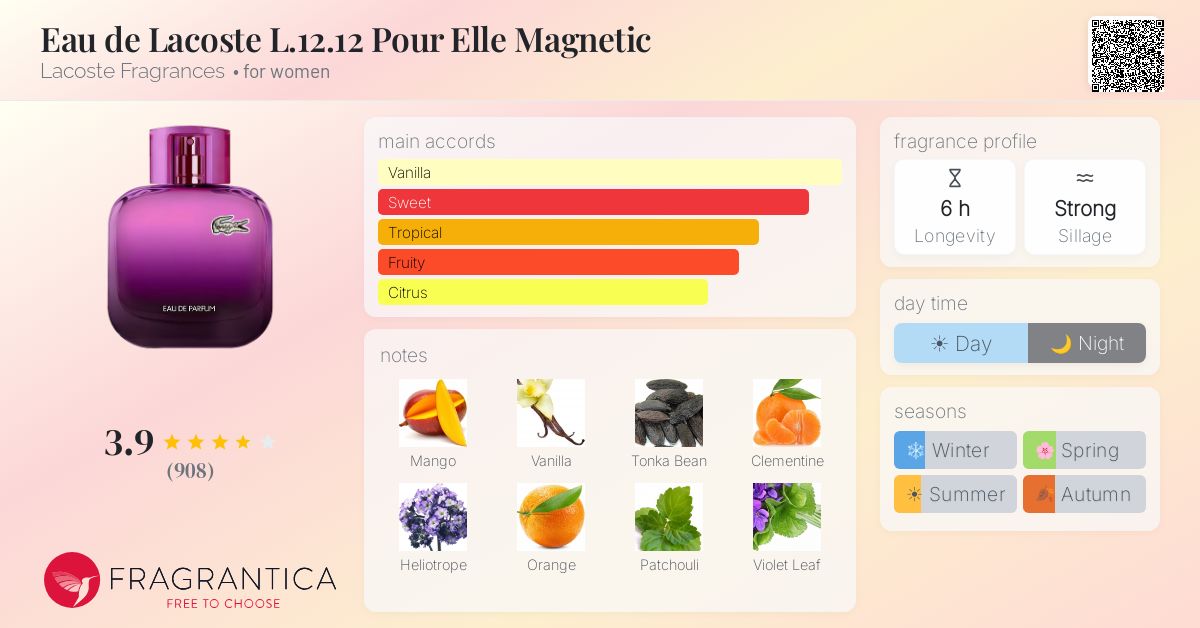 Eau de Lacoste L.12.12 Pour Elle Magnetic Lacoste Fragrances
