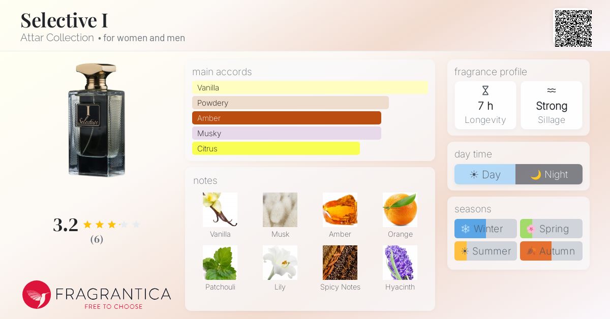 Fragrantica image 4