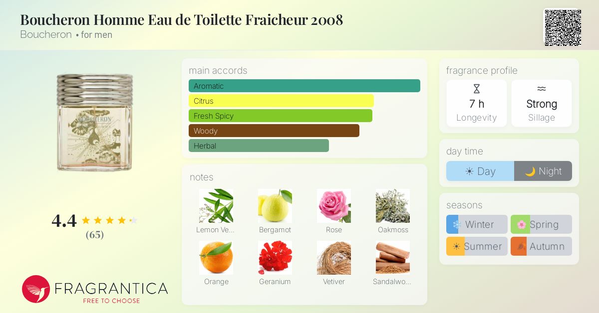 Fragrantica image 4