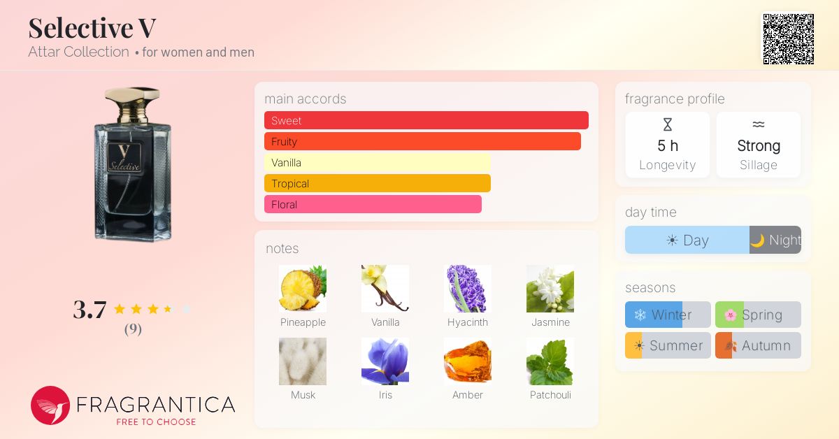 Fragrantica image 4