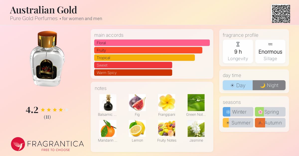 Fragrantica image 4