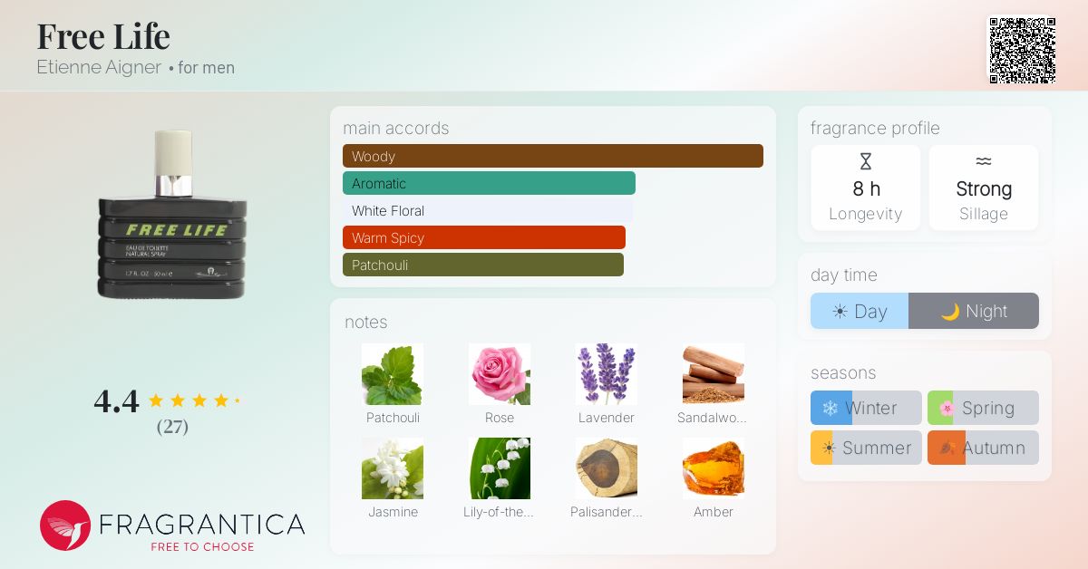 Fragrantica image 4