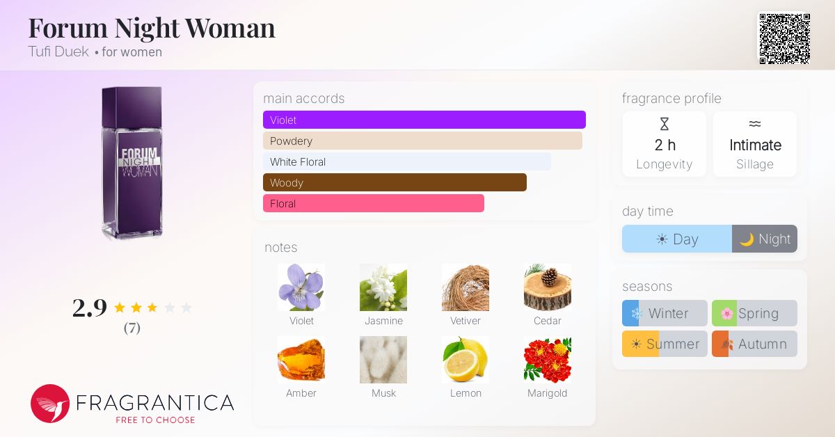 Fragrantica image 4