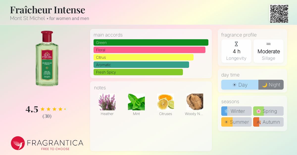 Fragrantica image 4