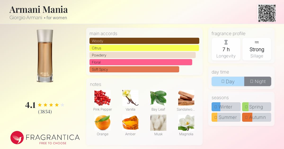 その他 armani mania 100ml Armani Mania Giorgio Armani perfume - a fragrance for women 2004